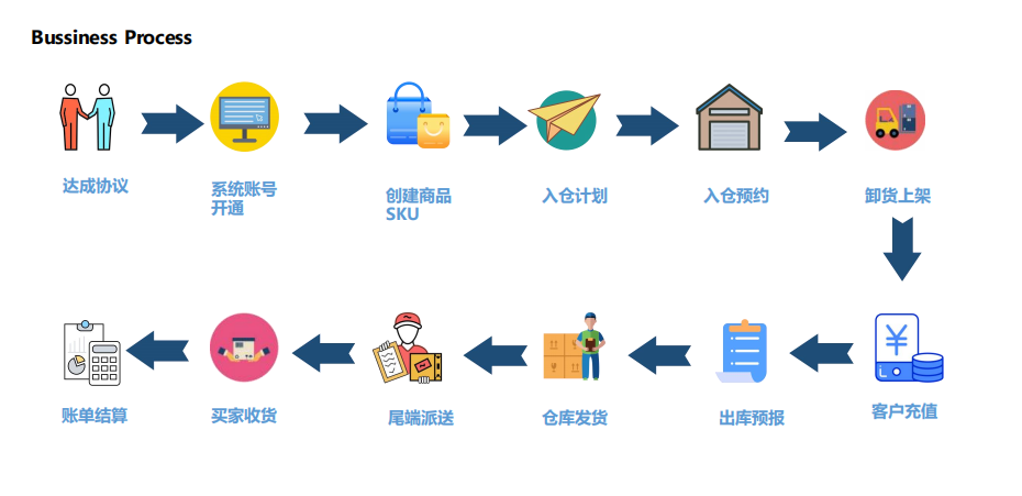 1721093795251949.png 图片3.png